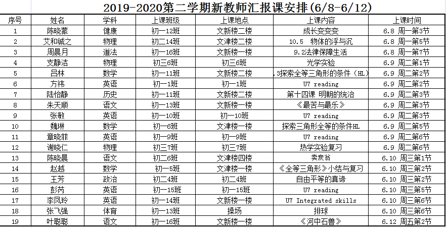 成长路上展风采&nbsp;